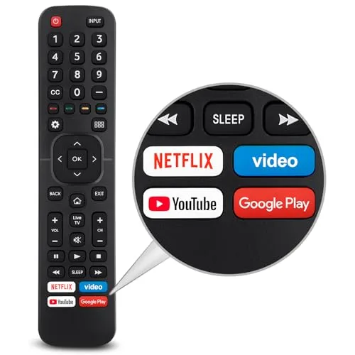 Hisense VIDAA Remote — Fits Hisense