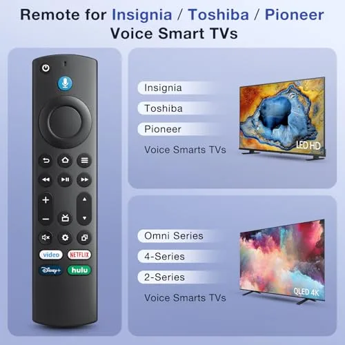 One Remote Covers Three Budget TV Brands