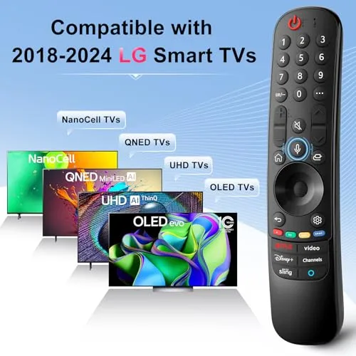 One Remote, Every LG Panel Type